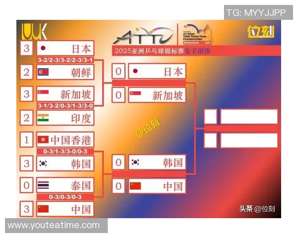 东亚杯精彩对决中国队与朝鲜队比分揭晓引发热议