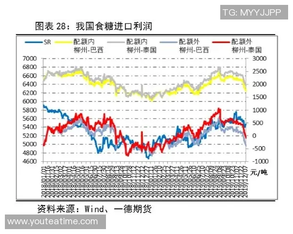 双色球井喷现象解析及其对彩民心态的影响与未来走势展望